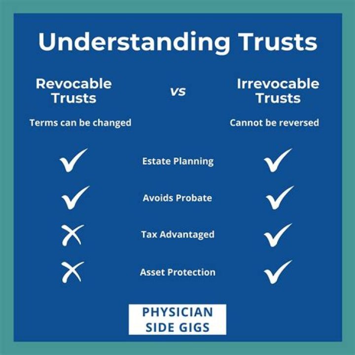 How is a revocable trust administered?