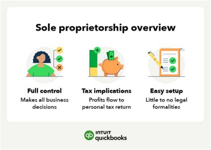 How is a sole proprietorship and a LLC taxed?