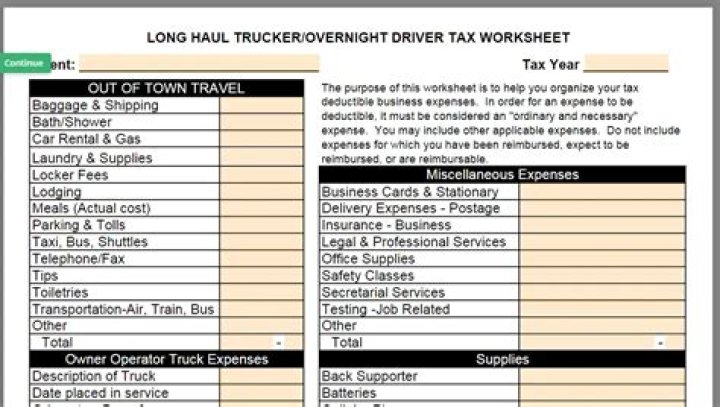 How is car and truck expense calculated on Schedule C?