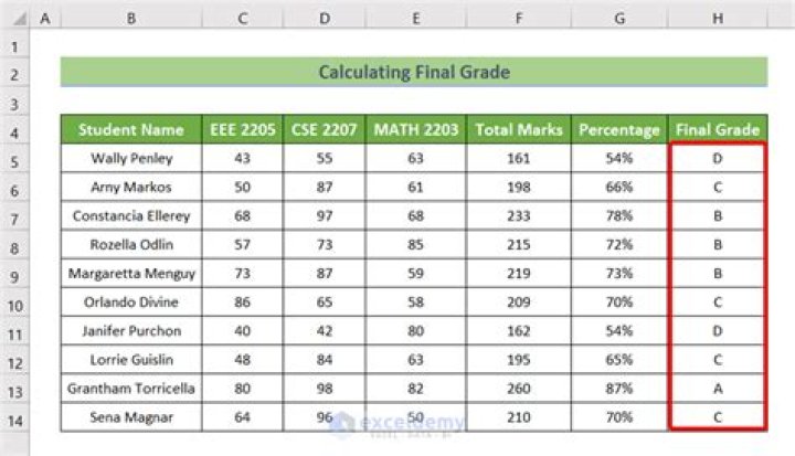 How is INSS calculated in Brazil?