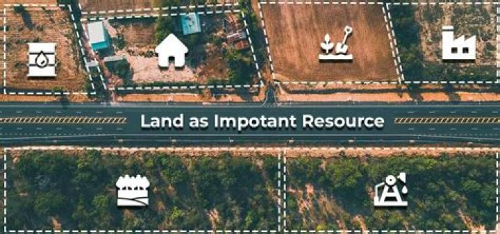 How is land important to a business?