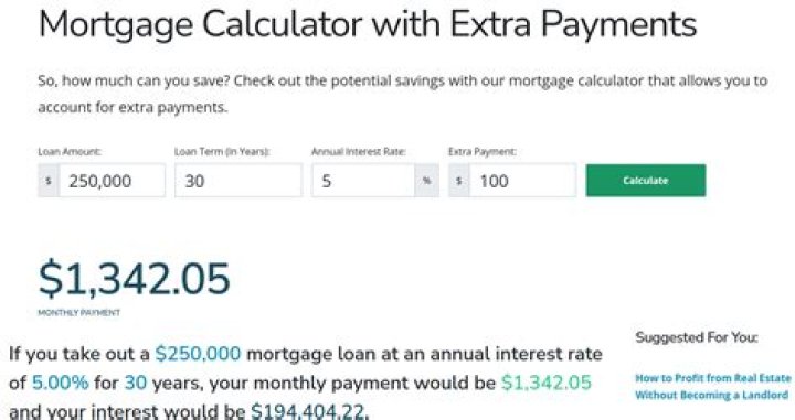 How is mortgage payoff balance calculated?
