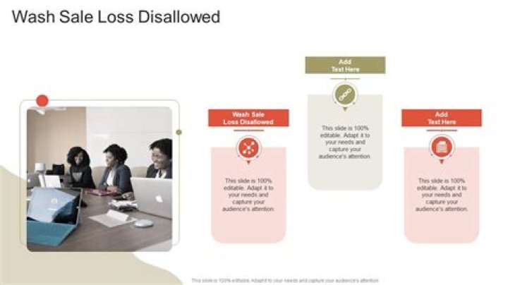 How is wash sale loss disallowed calculated?