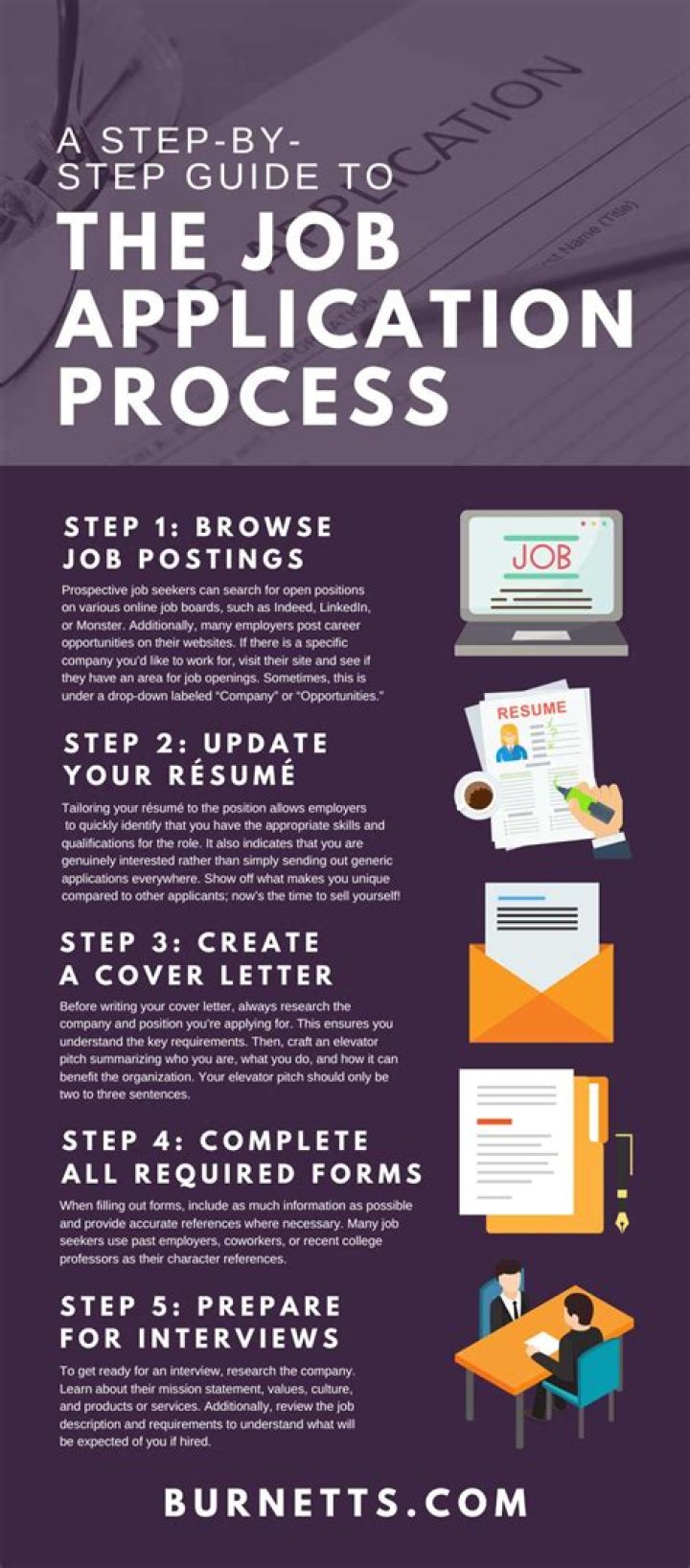 How long after getting a job should you quit?