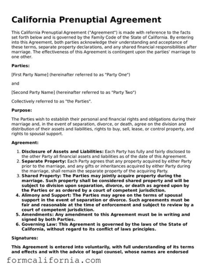 How long before a wedding should a prenup be signed in California?