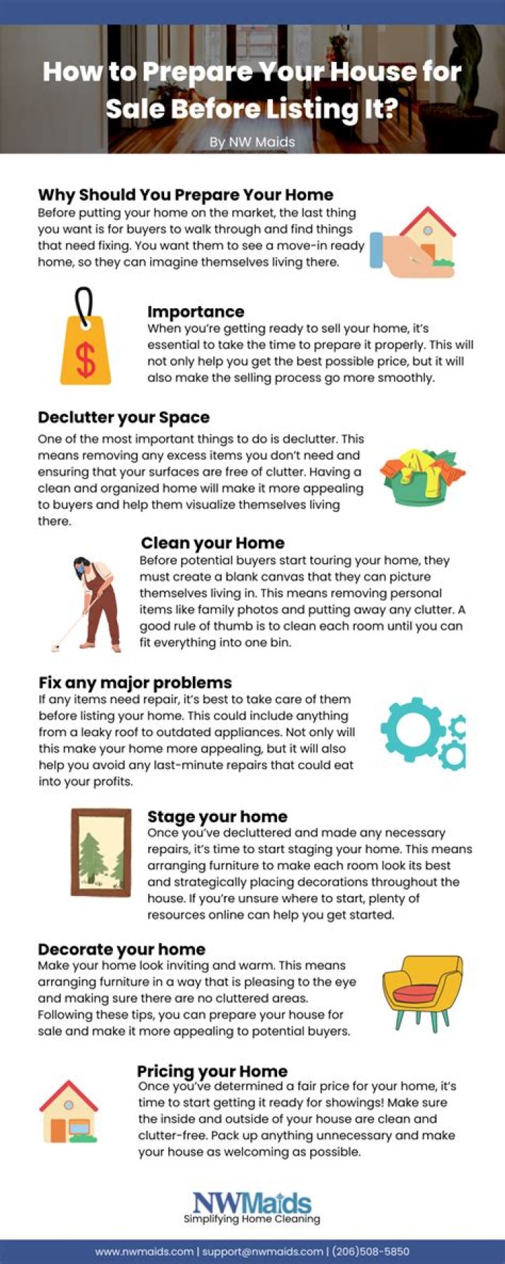 How long can you live in a house before selling it?