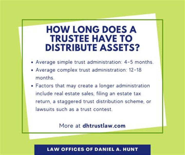 How long does a trustee have to distribute assets?