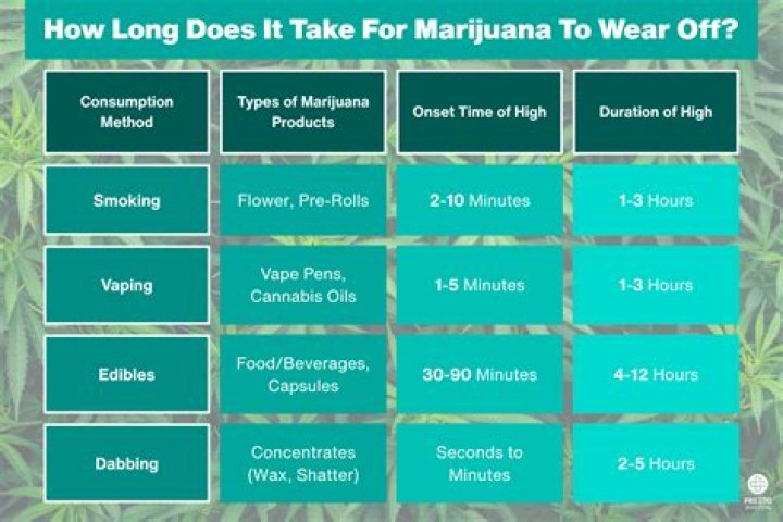 How long does it take to get a NJ tax waiver?