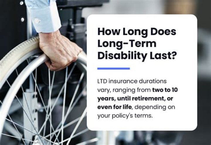 How long does long term disability last Mutual of Omaha?