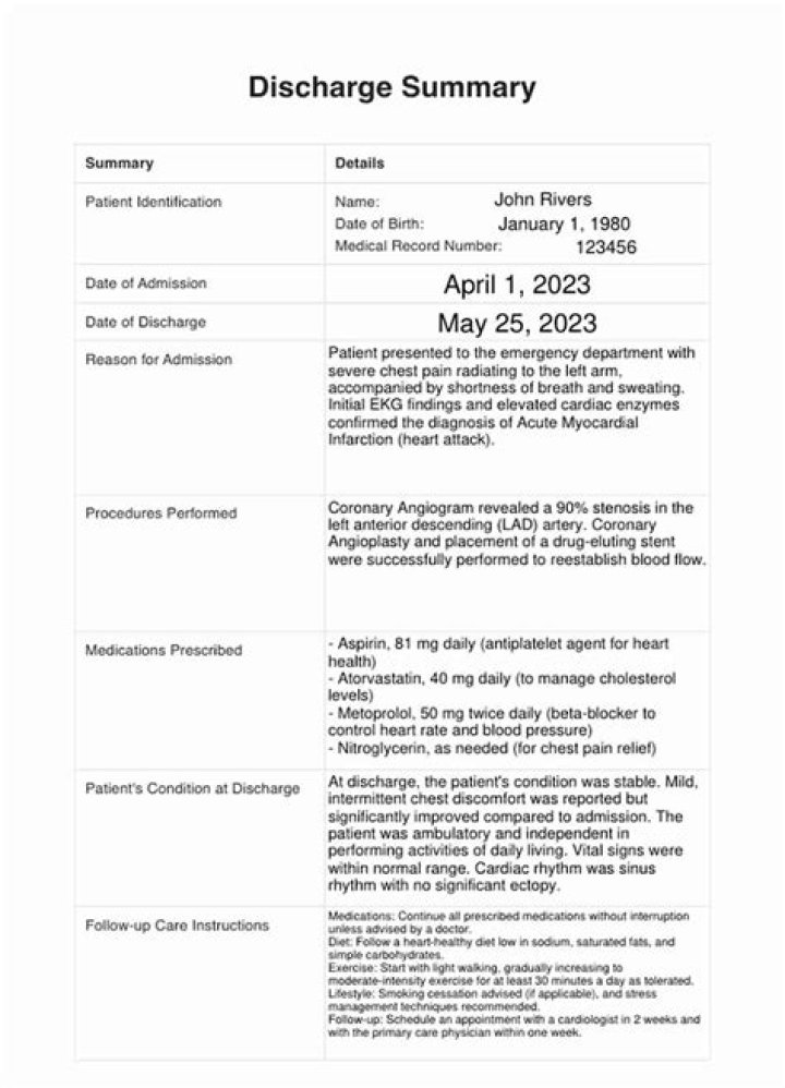 How long is Tricare active after discharge?