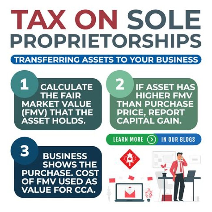 How many businesses can you have as a sole proprietor?