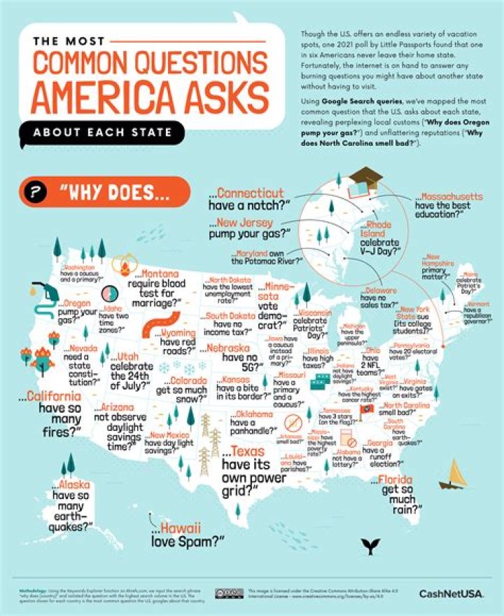 How many treaties does America have?