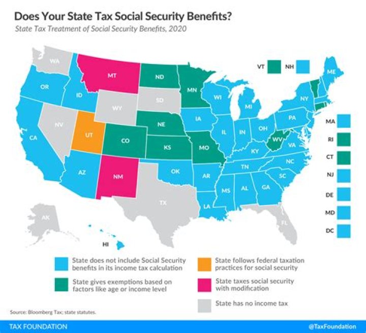 How many US states tax Social Security?