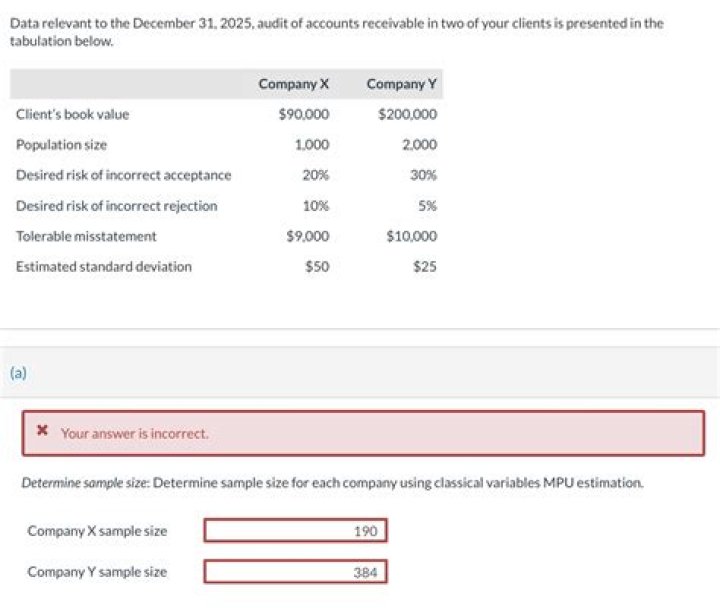 How many years of taxes can be audited?