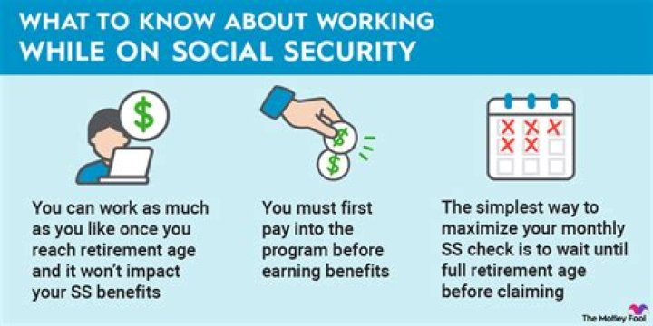 How much can you make a year on Social Security in 2020?