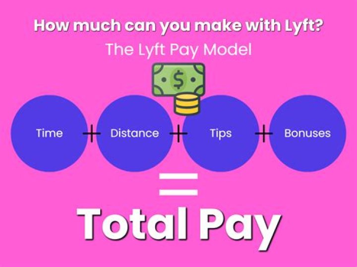 How much can you make teaching tennis?