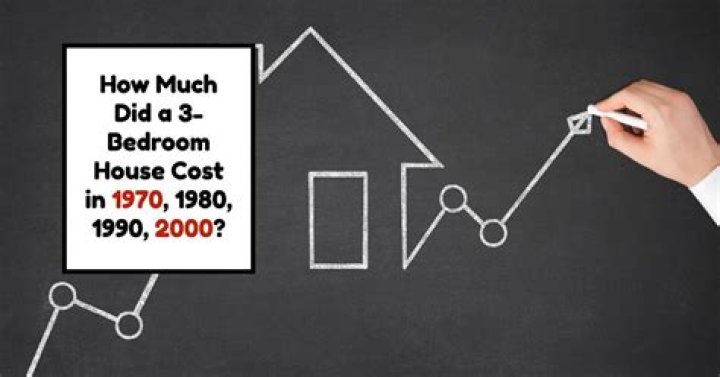 How much did a house cost 1980?