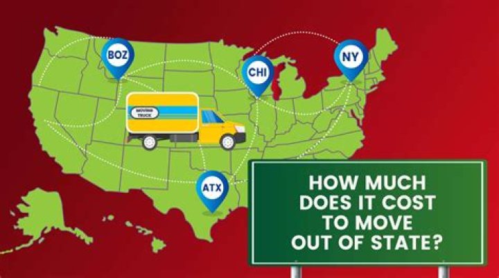 How much does it cost to move from Chicago to California?