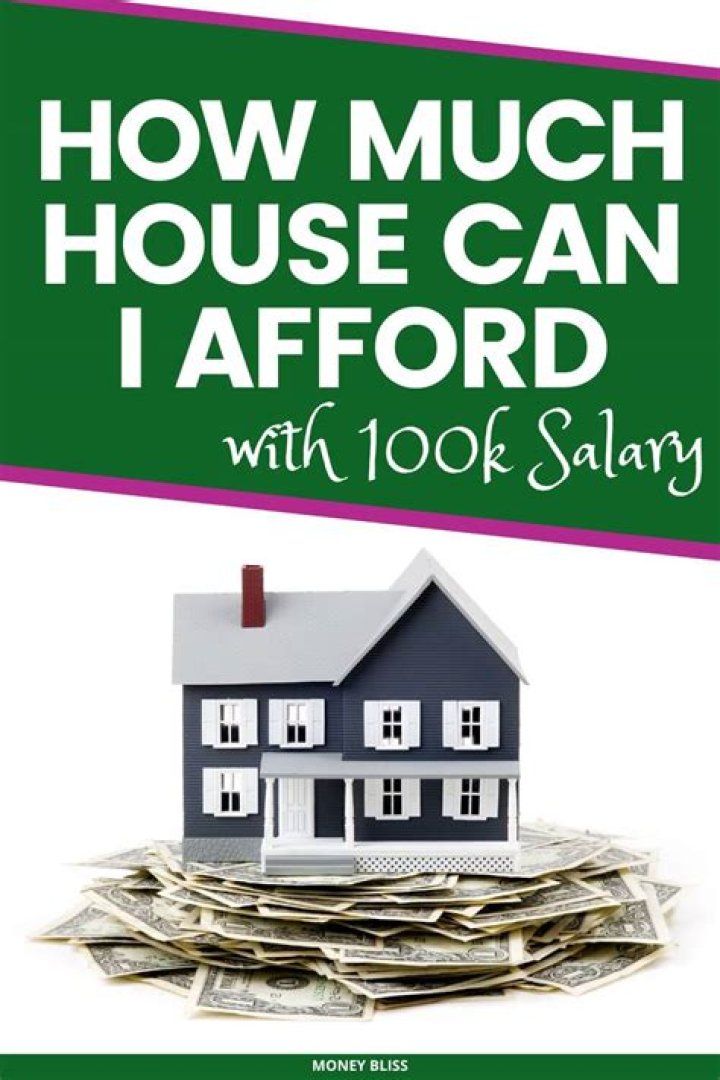 How much house can I afford if I make 200k a year?