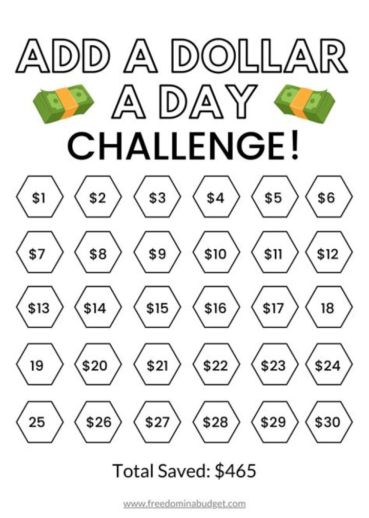 How much is a dollar a day for 18 years?