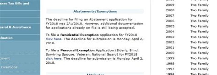 How much is Boston residential tax exemption?