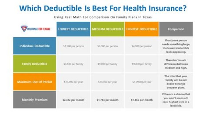 How much medical expenses are deductible 2020 in NJ?