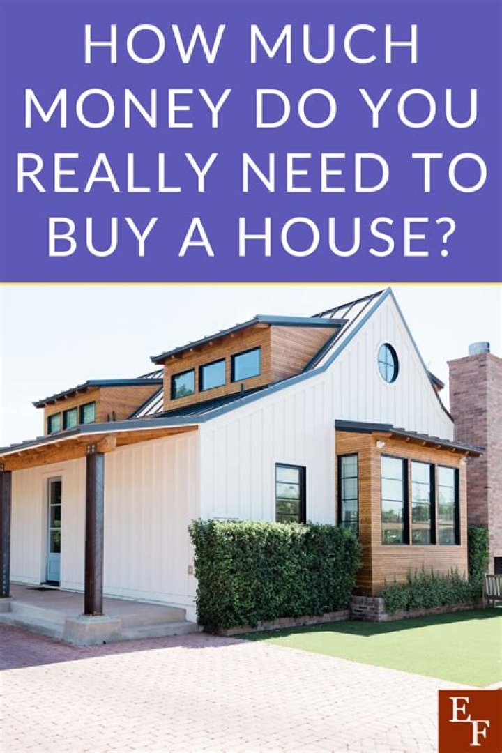 How much money do you need in reserves to buy a house?