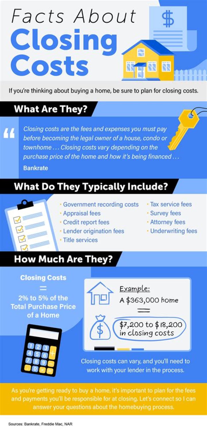 How much should I budget for closing costs as a seller?
