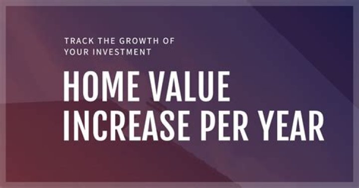 How much should property value increase per year?