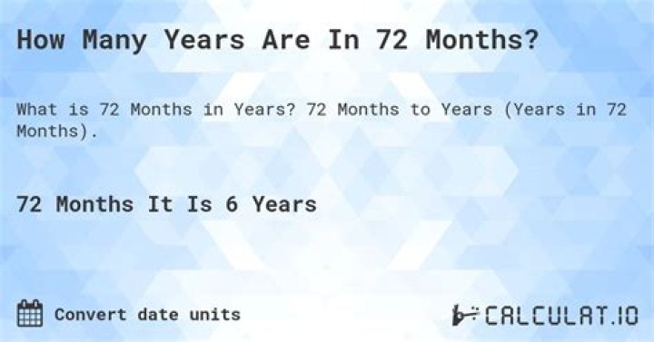 How old is 72 months in real life?