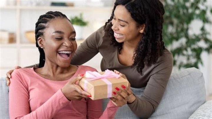 How Receiving a gift makes you feel?