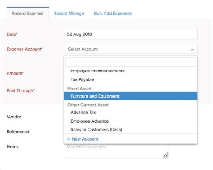 How should assets be recorded?