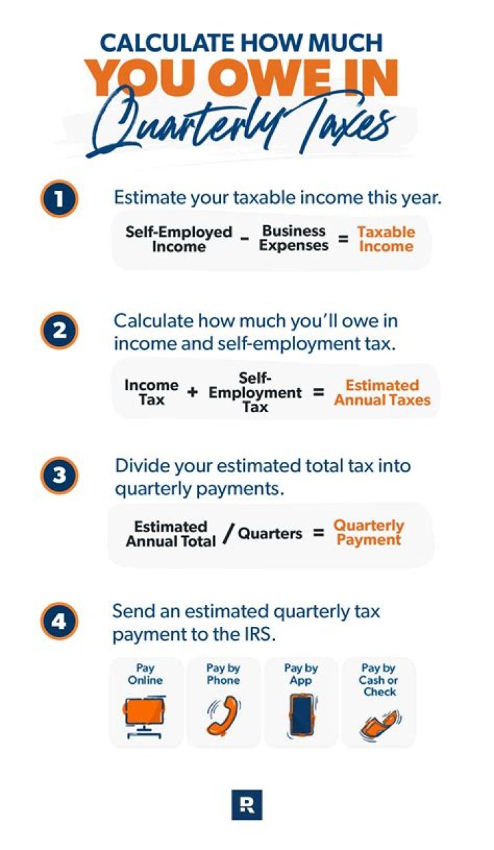 How to calculate your quarterly income tax payments?