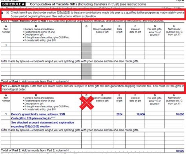 How to complete schedule E for the room I rented?