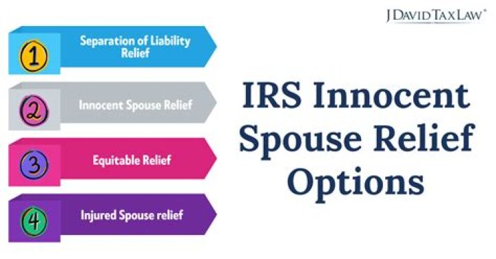 How to request innocent spouse relief on taxes?