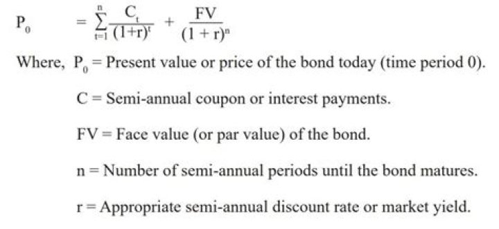 How will you determine the value of a bond with a maturity period?