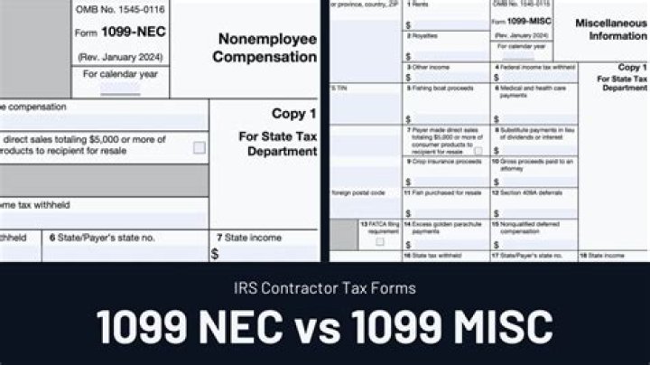 Is 1099-MISC mandatory?