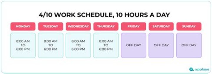 Is 40 hours a normal work week?