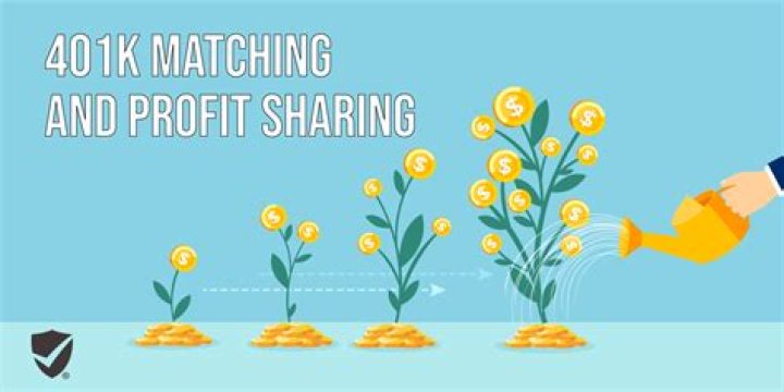 Is 401k match profit-sharing?