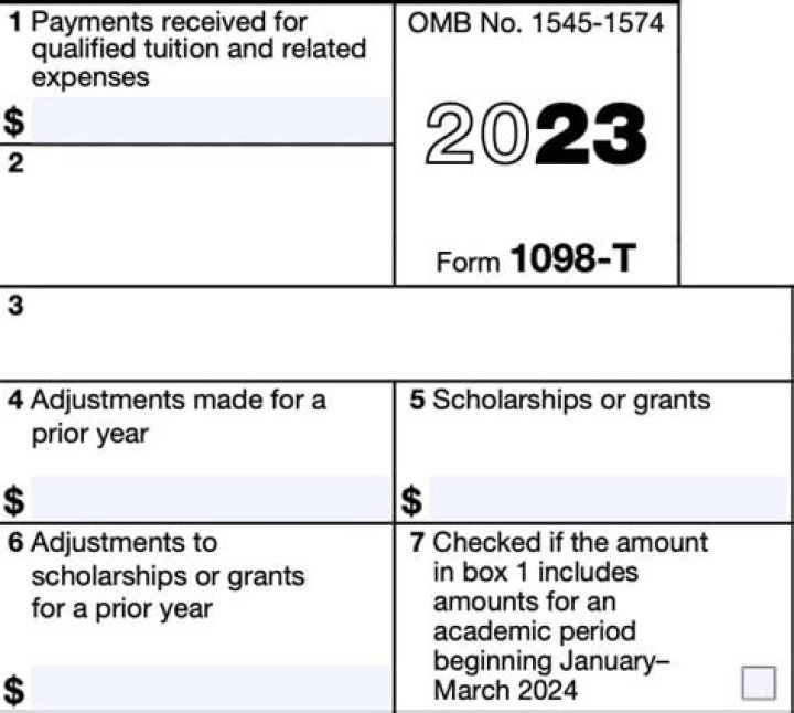 Is a 1098-MA considered income?