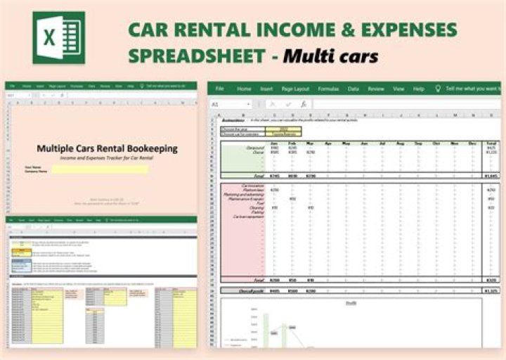 Is a car rental a business expense?