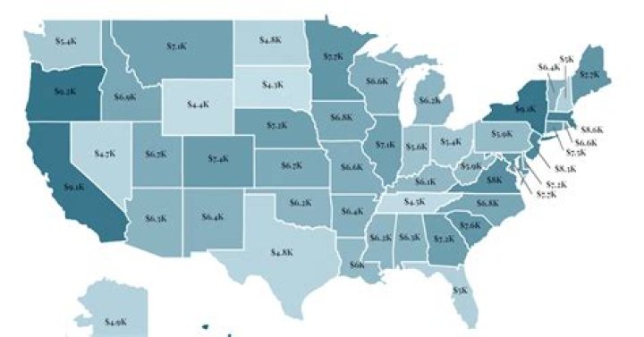 Is a college student a resident of that state for taxes?