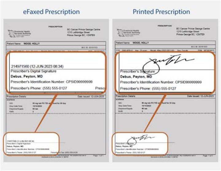 Is a faxed prescription legally valid?