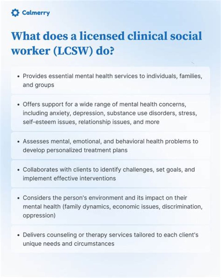 Is a licensed clinical social worker and psychotherapist the same thing?