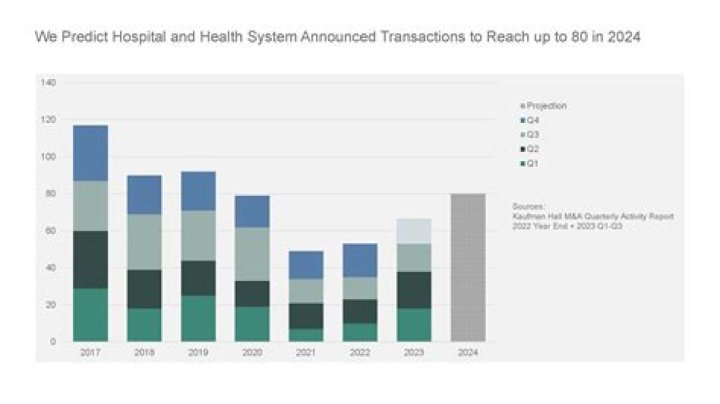 Is affordable health care based on income?