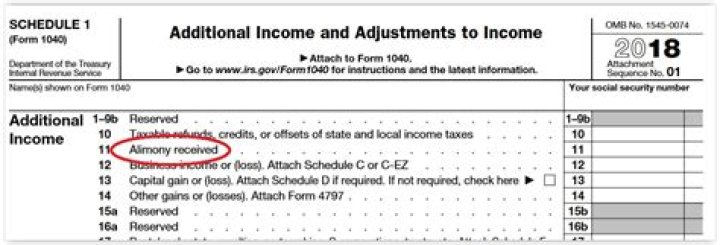 Is alimony paid deductible in 2018?