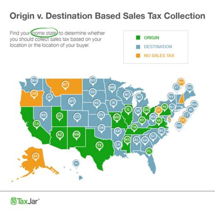 Is Colorado origin or destination based sales tax?