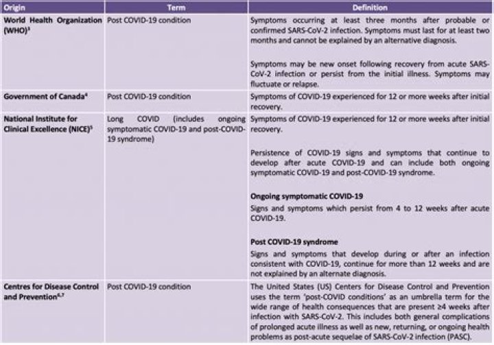 Is COVID-19 virus similar to SARS?