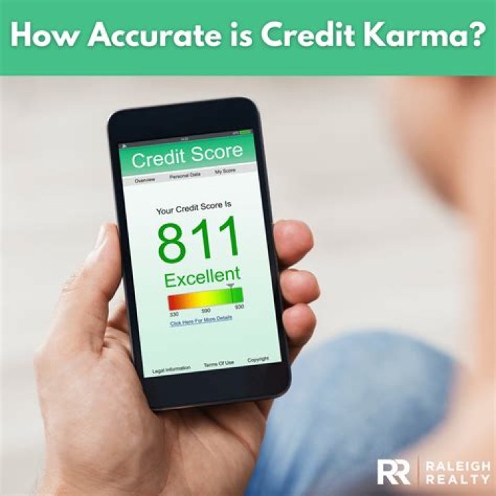 Is Credit Karma tax estimate accurate?