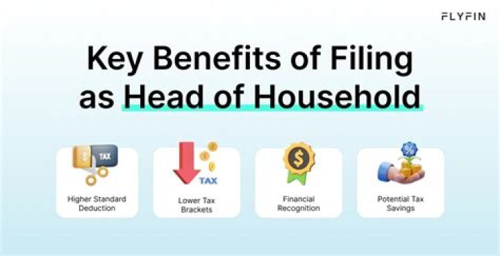 Is filing head of household good?